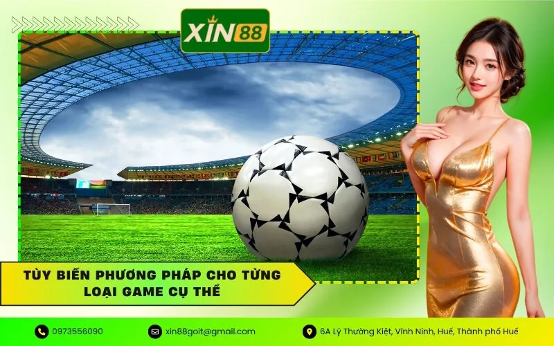 Tùy biến phương pháp cho từng loại game cụ thể